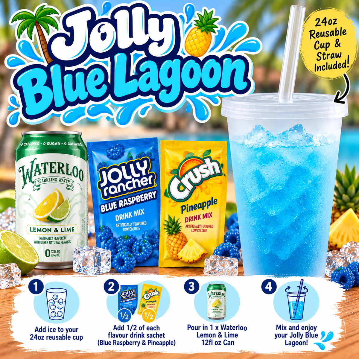 Jolly Blue Lagoon